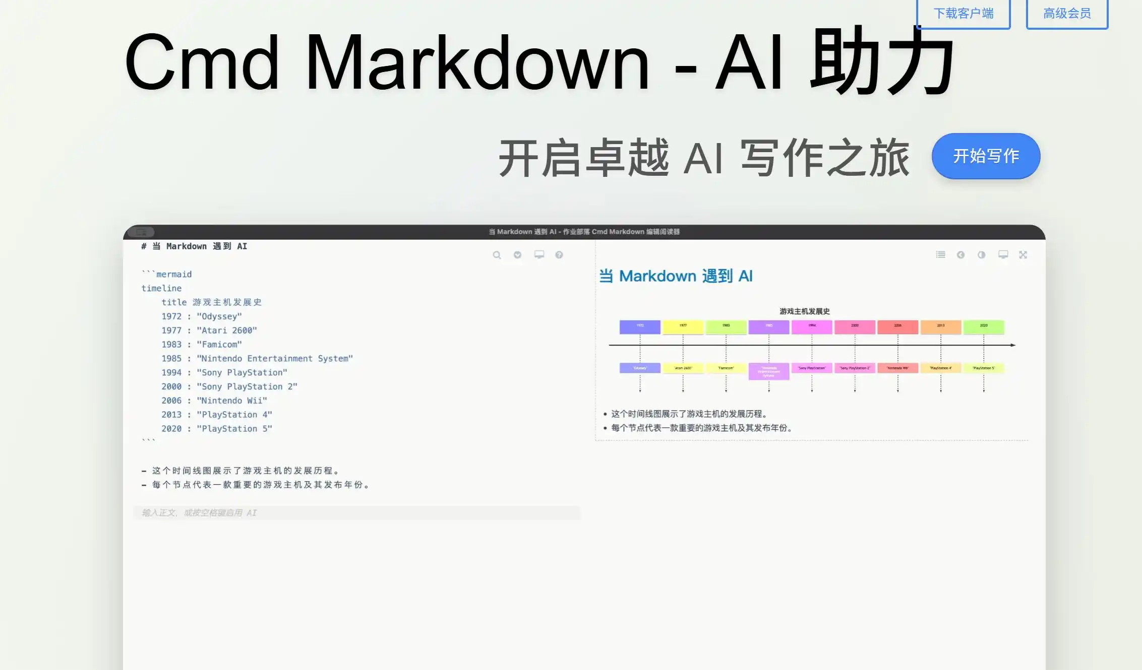 专业的在线Markdown编辑器,集成AI写作助手,支持LaTeX公式、代码高亮、图表绘制等专业排版功能,提供全平台客户端与云端同步,满足技术文档与学术论文写作需求。