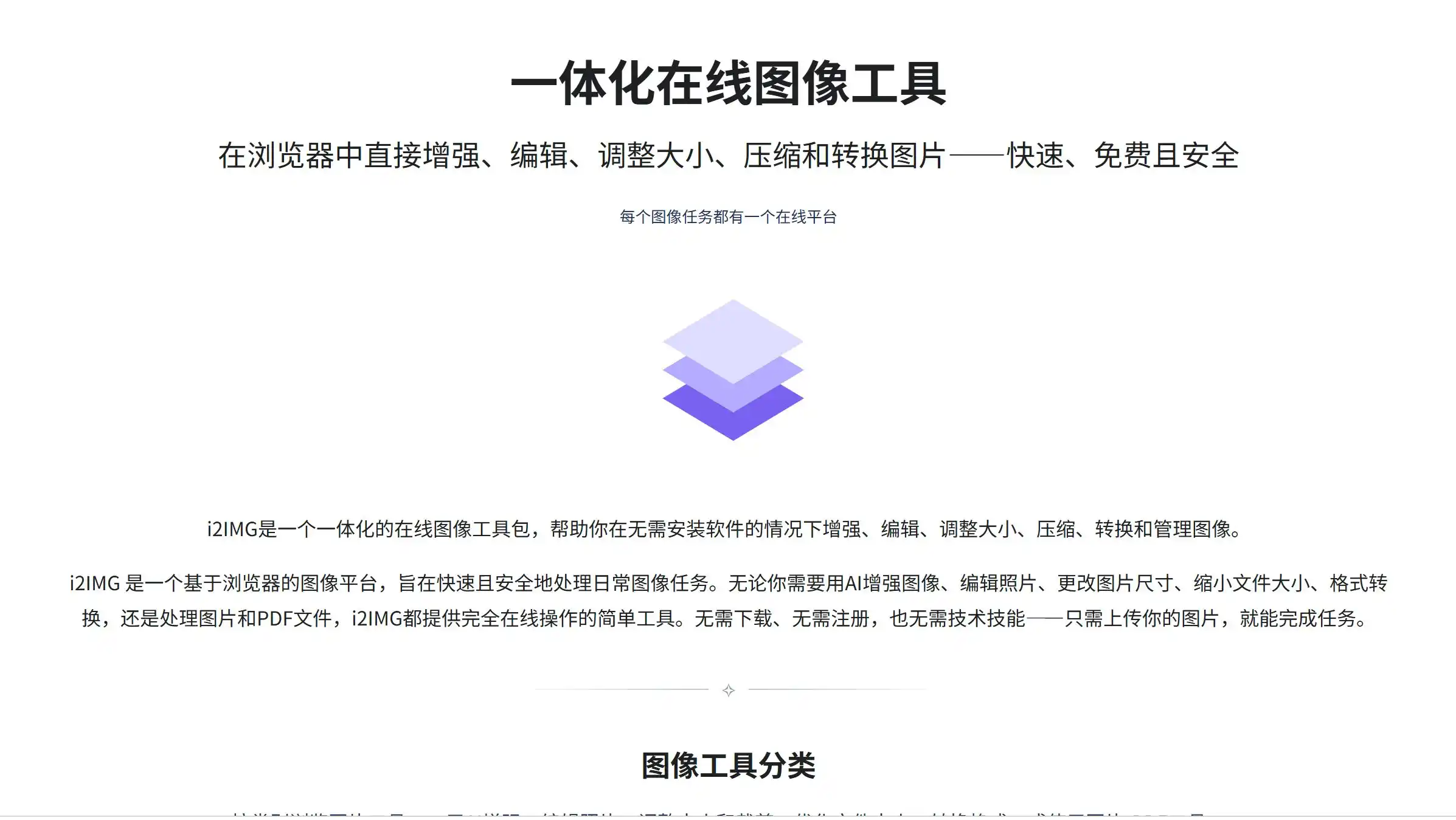 i2img免费多功能图片工具推荐
